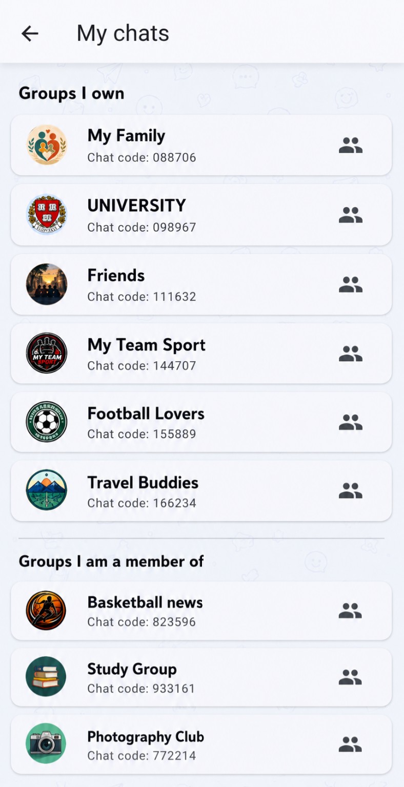 FF Chat groups